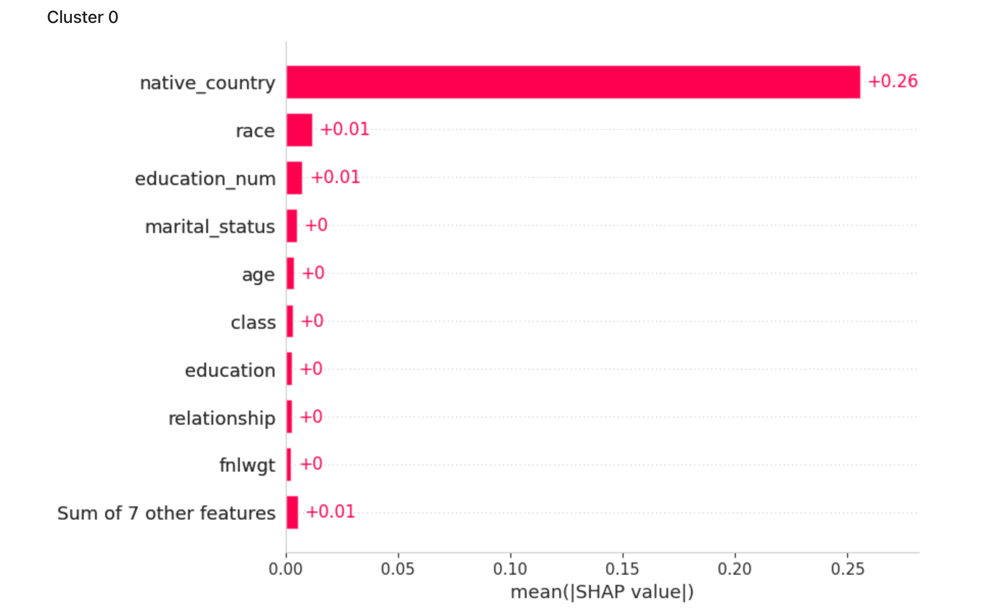 Screen Shot 2023-05-23 at 13 35 34